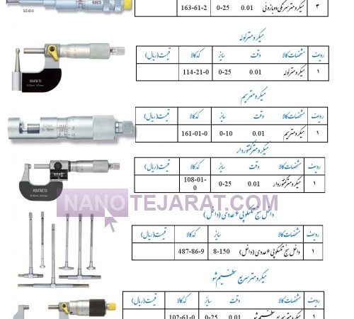 میکرومتر